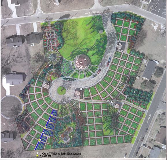 Landscape plan of Fayetteville Community Garden