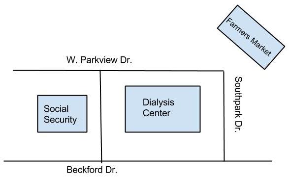 Farmers Market map. Market is at corner of W. Parkview Dr. And Southpark Dr. Near Dialysis Center