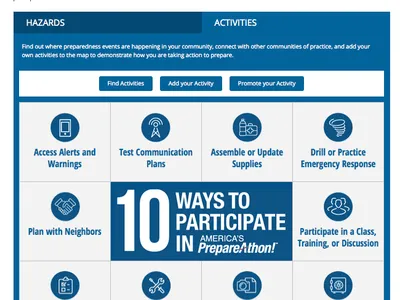 TAKE ACTION header above grid titled 10 Ways to Participate with preparedness activities