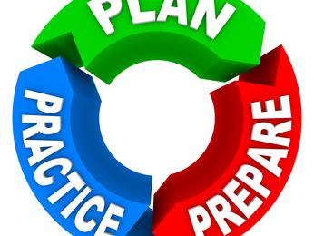 Circular cycle arrows labeled PLAN (green), PREPARE (red), PRACTICE (blue)