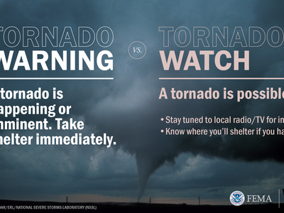 Tornado Warning (take shelter immediately) vs Tornado Watch (tornado possible)