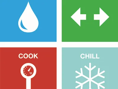 Food Safety logo