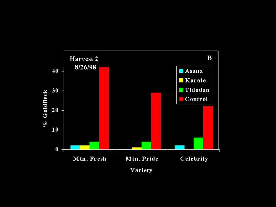 Slide2
