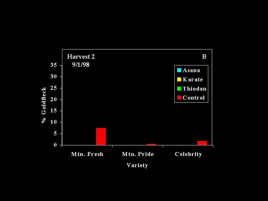Slide5