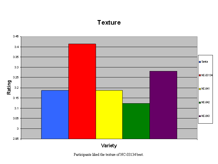 GTSlide4