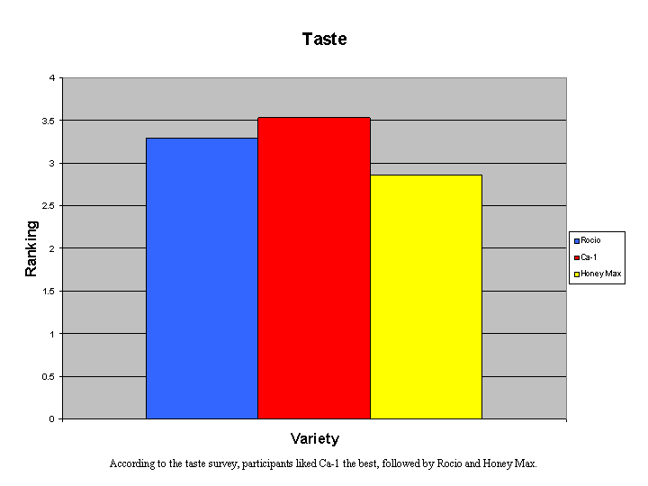 HDSlide3