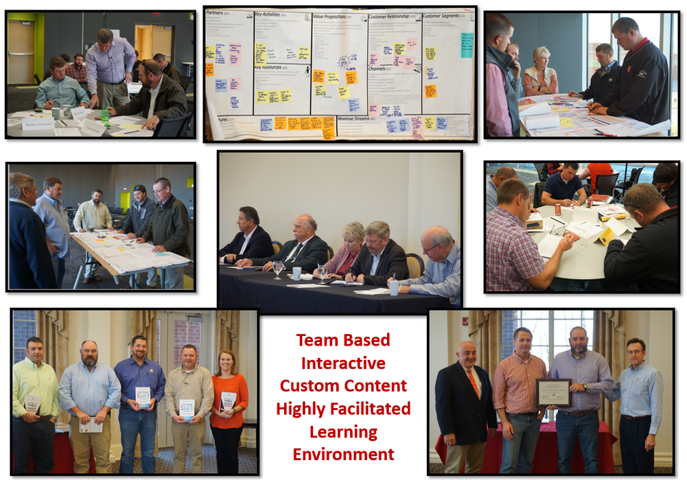 groups working on project