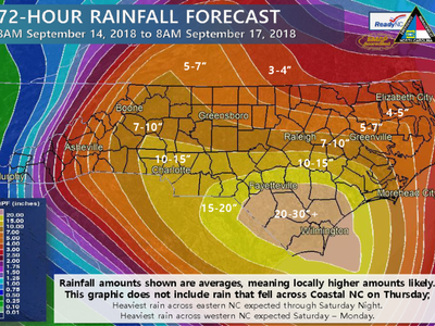 Hurricane Florence 72-Hour Rainfall Forecast Map as of September 14, 2018