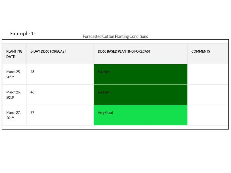 Example 1 image