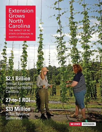 Cover of the NC State Extension Impacts Handout