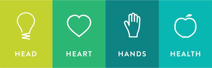 Head, Heart, Hands, Health