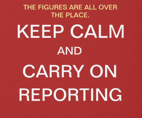 Keep Calm and Carry On Reporting