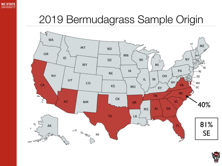 Bermudagrass Sample Origin chart image