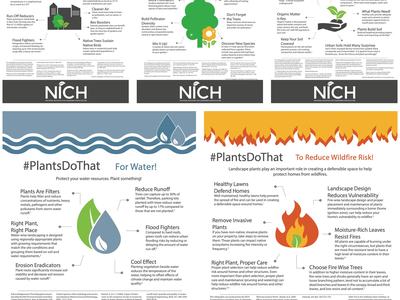 Thumbnail Shots of Plants Do That Publications