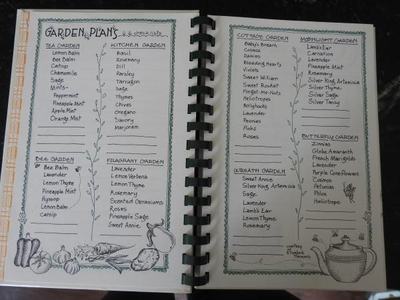 Sample garden journal