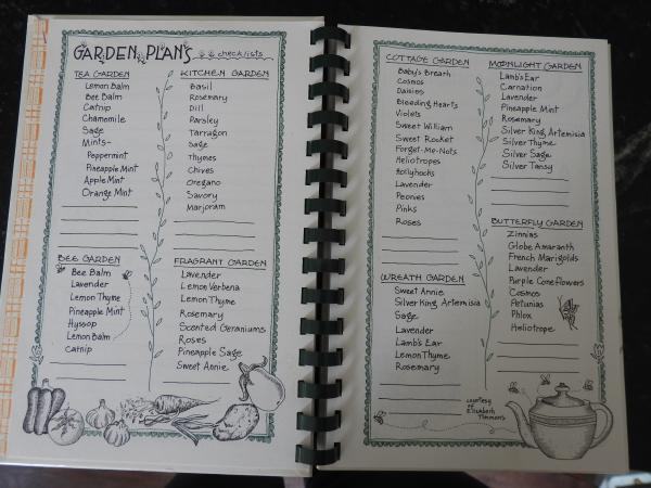 Sample garden journal