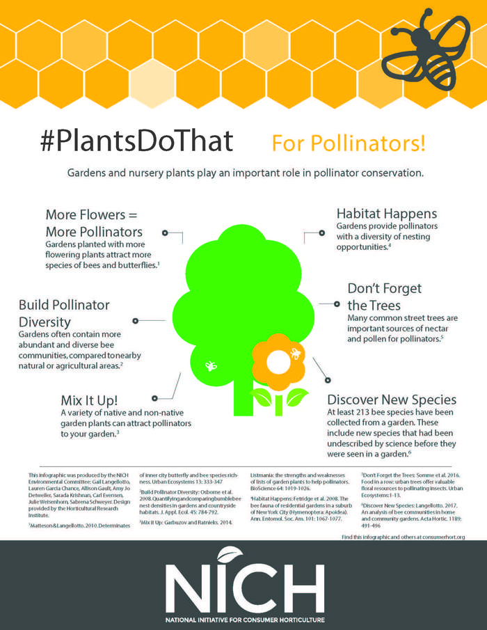PlantsDoThat-for-Pollinators infographic