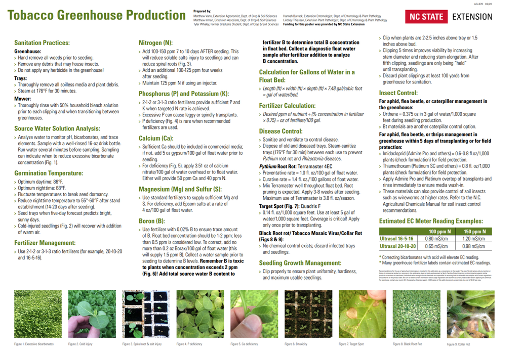 Tobacco Greenhouse Production poster image