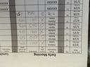 Early Morning sign-in sheet for week 3/23–3/30 showing names, dates, times, checkmarks