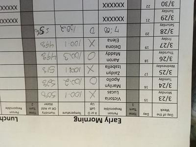 Early Morning sign-in sheet for week 3/23–3/30 showing names, dates, times, checkmarks