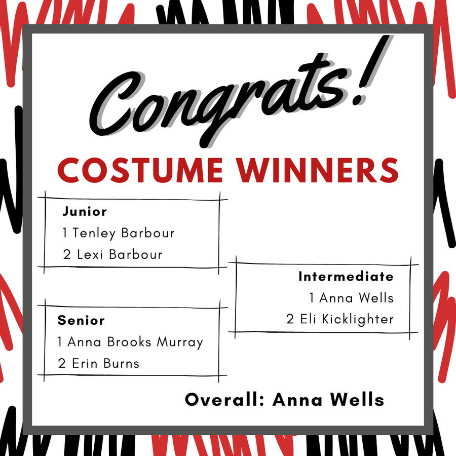Costume winners