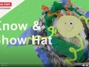 NC State Extension logo and "Know & Show Hat" title with a hat craft made of newspaper, crepe paper, pipe cleaners, and a paper face