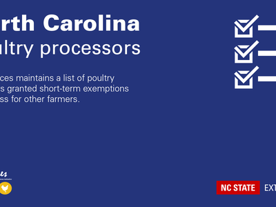 blue graphic with white text announcing the poultry processor list