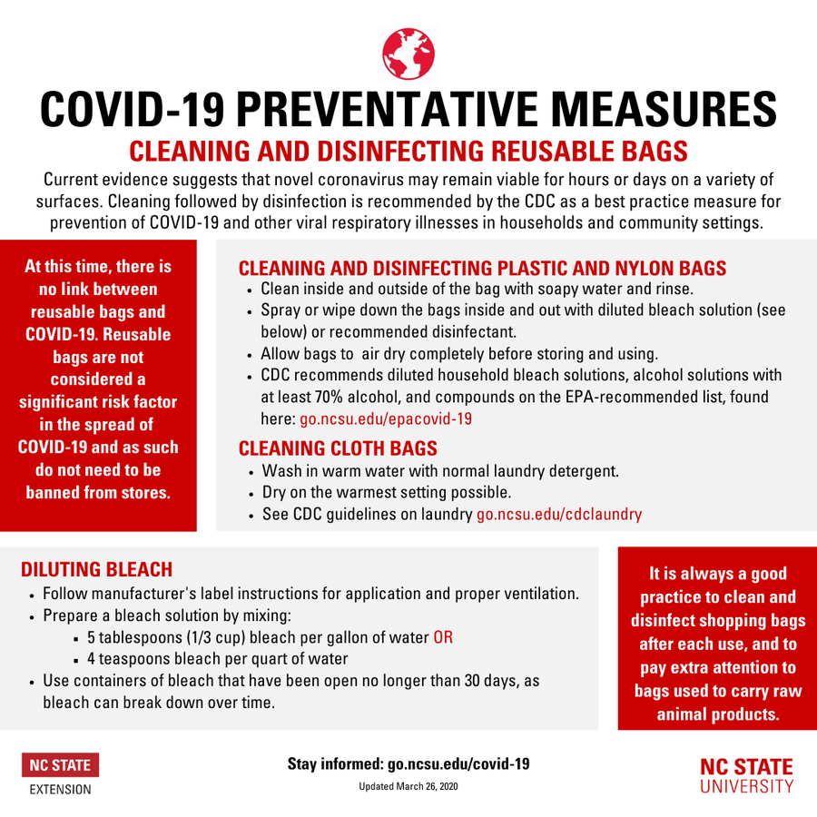 Cleaning and Disinfecting Reusable Bags