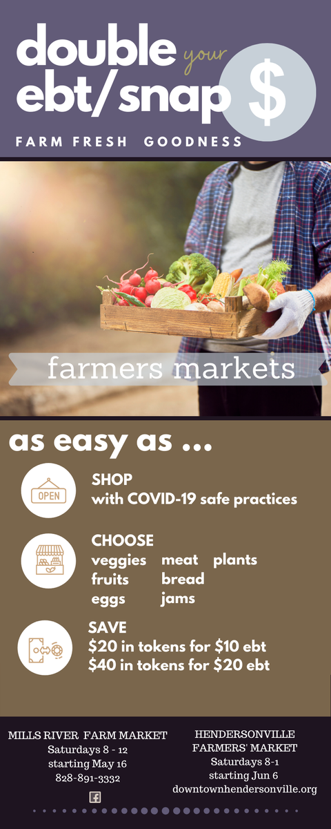 SNAP at Farmers Markets