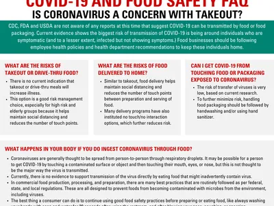 corona virus and takeout
