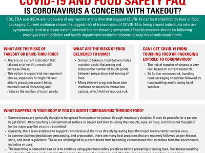 corona virus and takeout