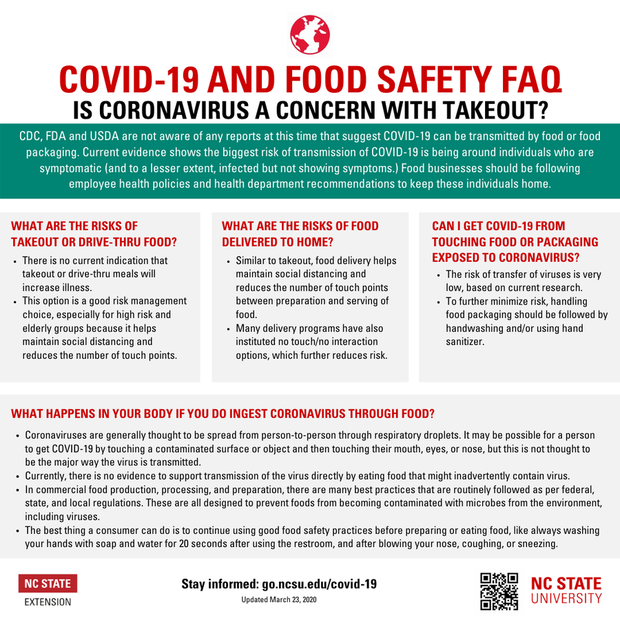 corona virus and takeout