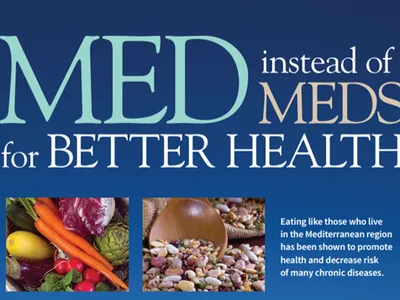 Med Instead of Meds