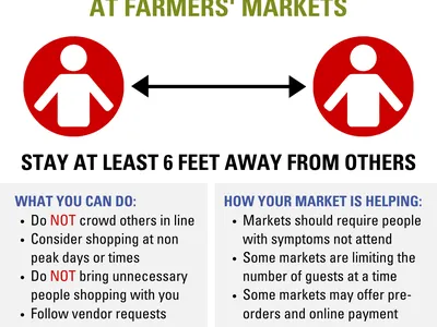 social distancing at the farmers market flyer