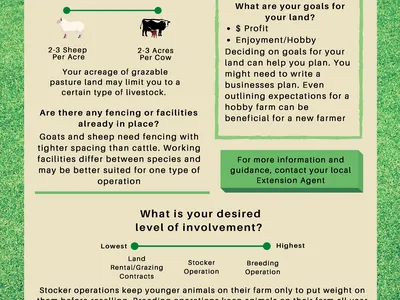 Guide page 1