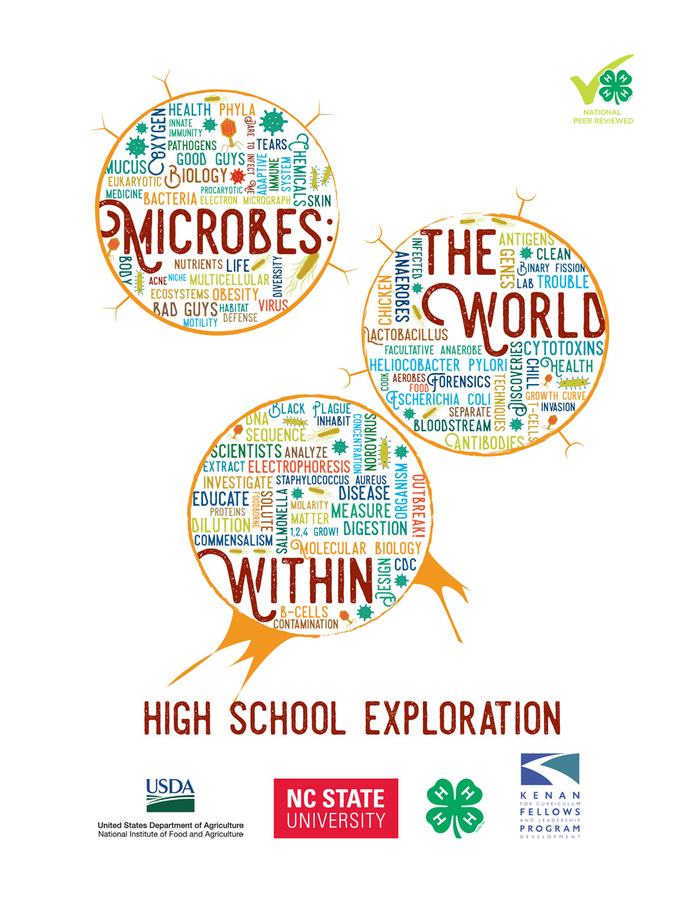 Microbes: The World Within Curriculum