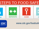 4 step food safety logo