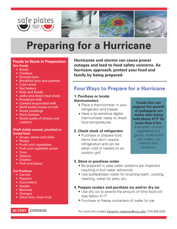 Preparing for a hurricane flyer