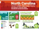 clip of statewide food and agriculture profiel