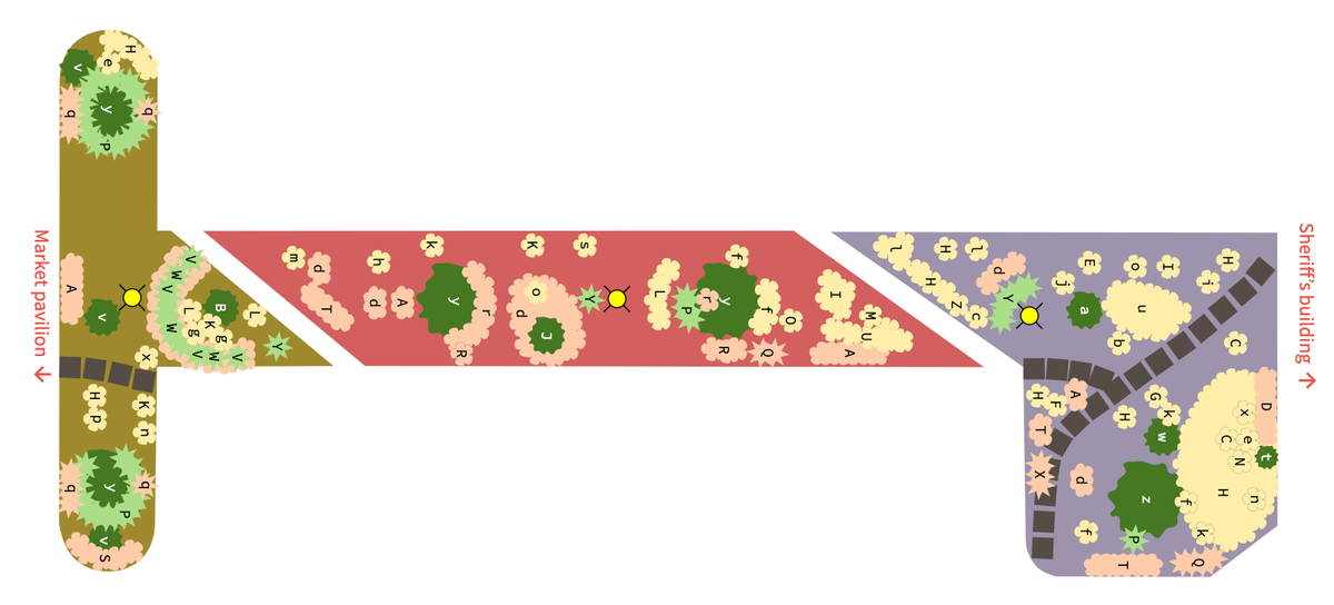 diagram of planting plan