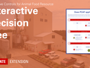 Orange banner with text Preventive Controls for Animal Food Resource: Interactive Decision Tree and NC State Extension logo