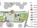 Edible landscape design
