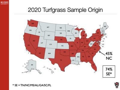 US map showing 2020 turfgrass sample origins; 45% NC, 74% SE*