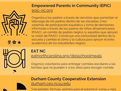 DPS Foundation Hope Network: "Recursos para el bienestar de los padres" — lista de recursos y enlaces