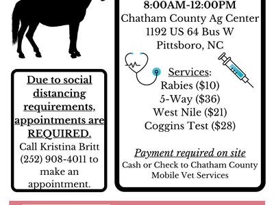 Chatham County Horse Health Clinic, Saturday March 6, 2021, 8:00AM–12:00PM, Pittsboro NC