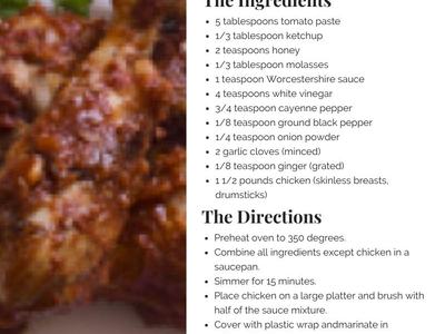 Spicy Southern Barbecued Chicken