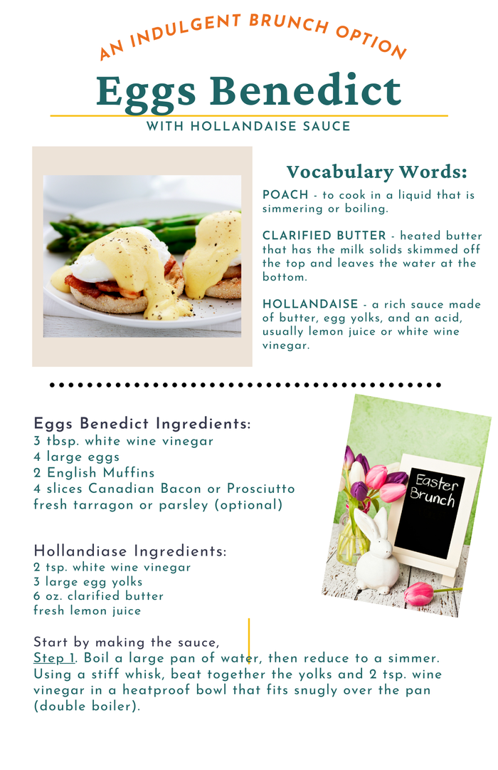 Eggs Benedict ingredients