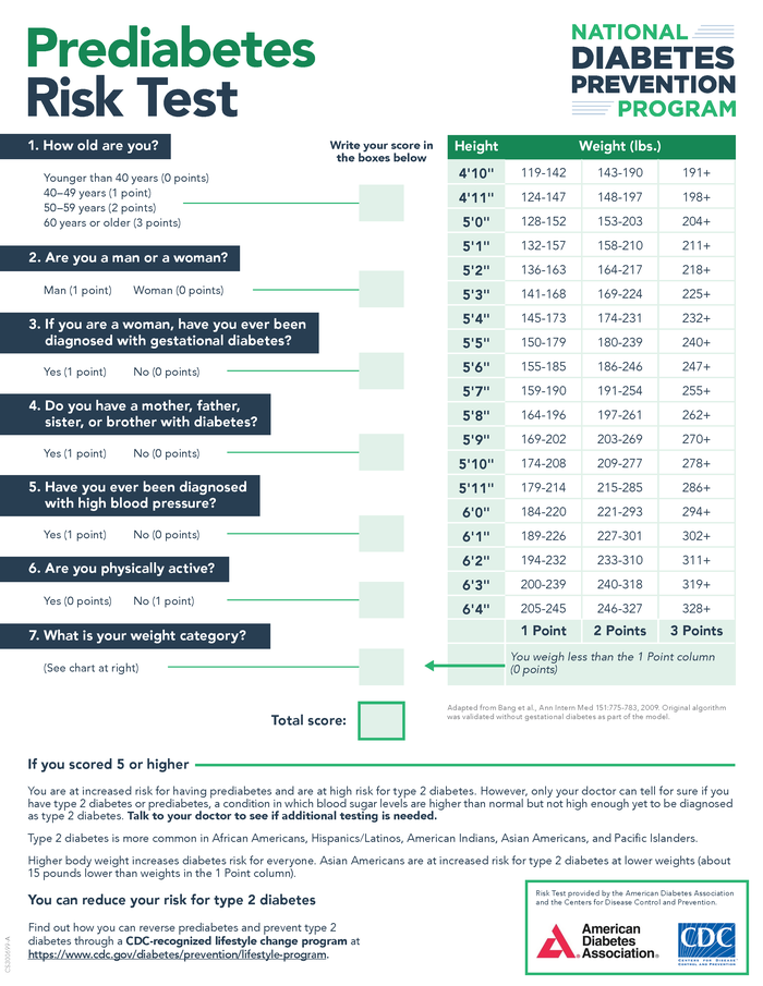 Prediabetes Risk Test flyer