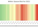 Within-Season Risk for 2021 heatmap by date Apr–May, colorbar 0–1 (green low to red high)