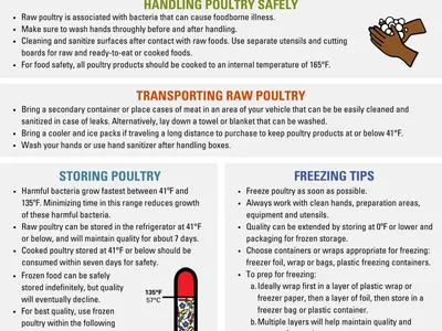 Food Safety Tips flyer image